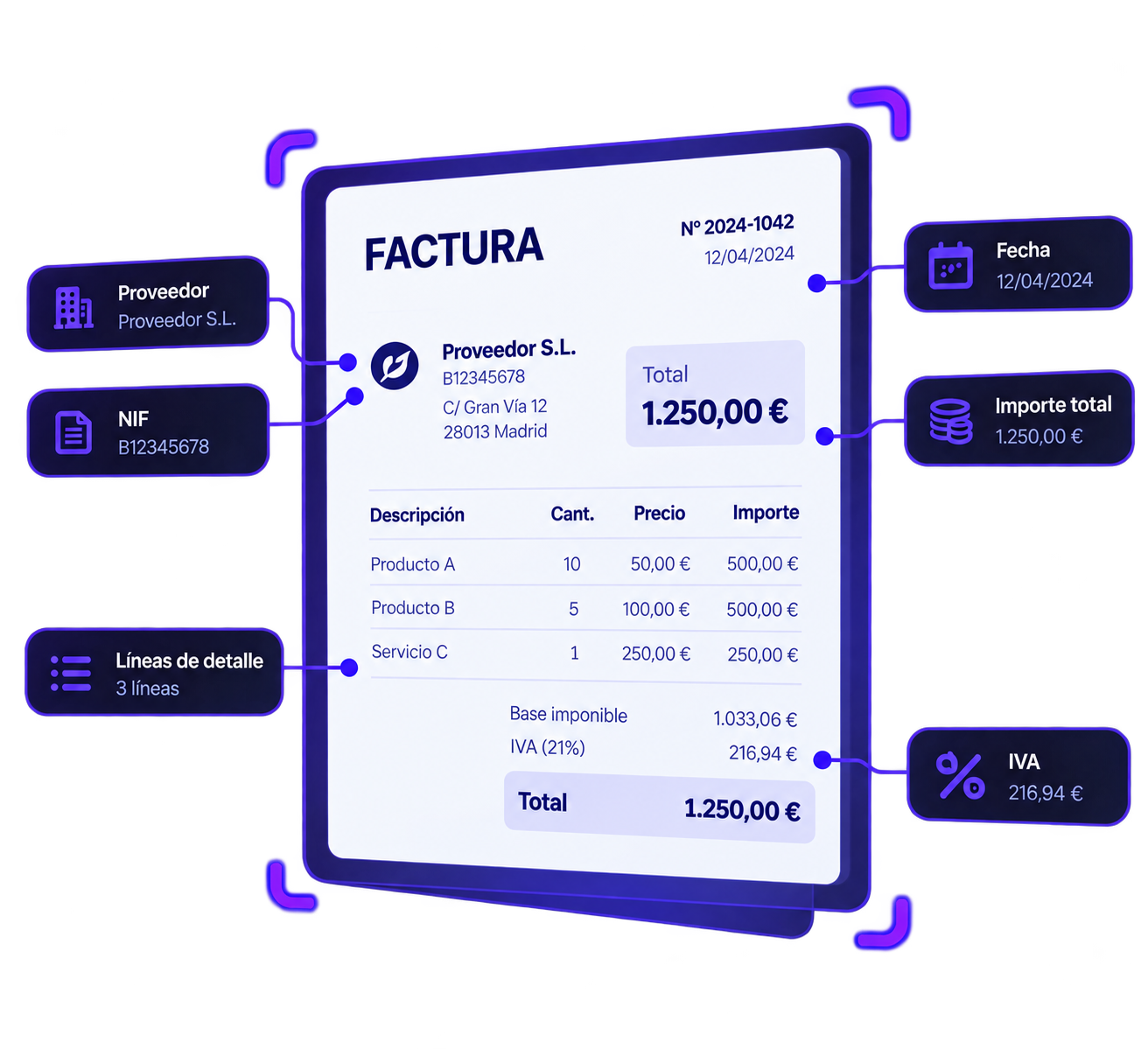 Extracción automática de datos de una factura